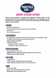Practice Smart Layout